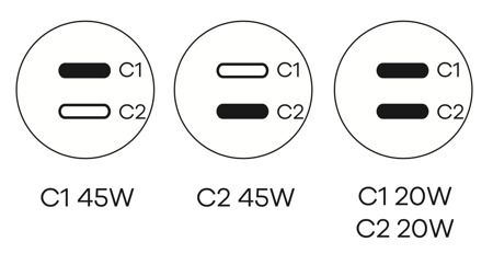 Cubenest PD Auto Ladegerät E2C0 - Farbe: Schwarz