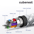 Cubenest USB-C/USB-C cable 60W 1m 4pcs
