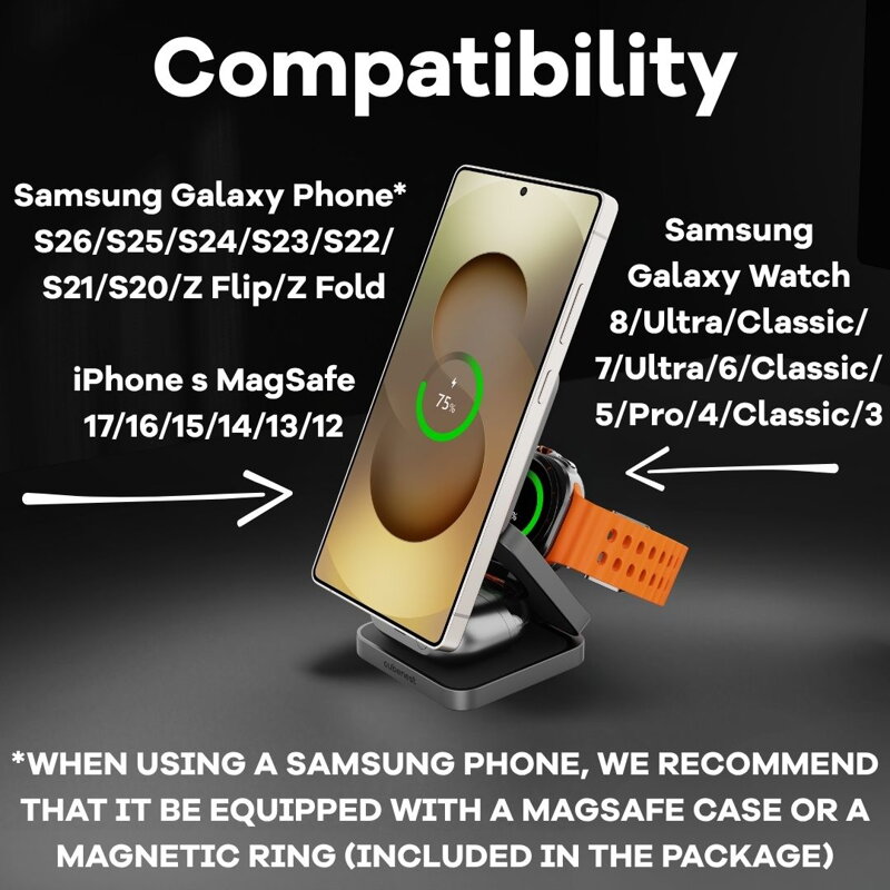 Cubenest Qi2.2 3in1 Foldable Magnetic Wireless Charger SQS312 Pro Samsung Watch