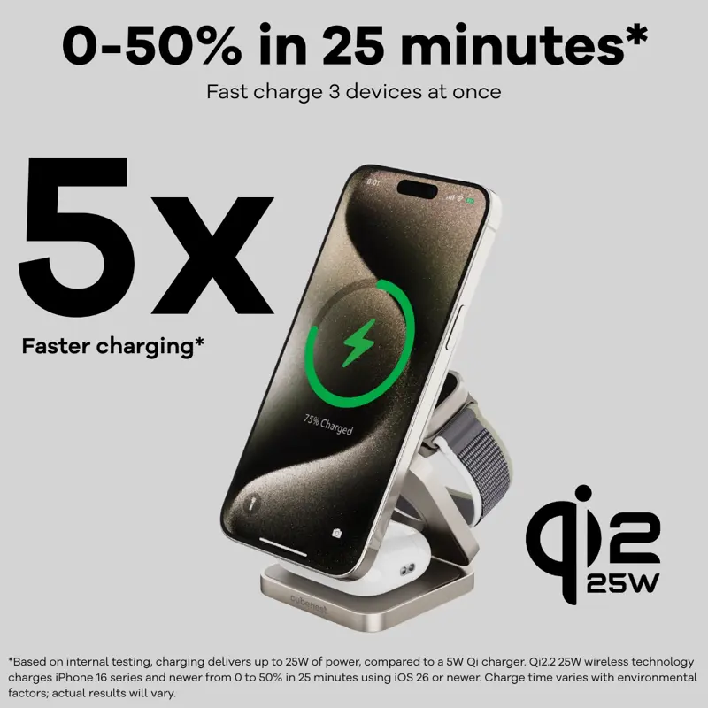 Cubenest Qi2.2 3in1 Foldable Magnetic Wireless Charger SQ312 Pro titan