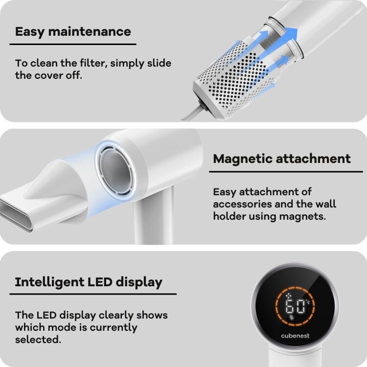 Cubenest Hair Dryer SwiftDry SDHD01 White